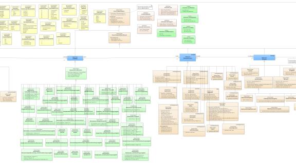 IMEV Totaal oktober 2020 v1